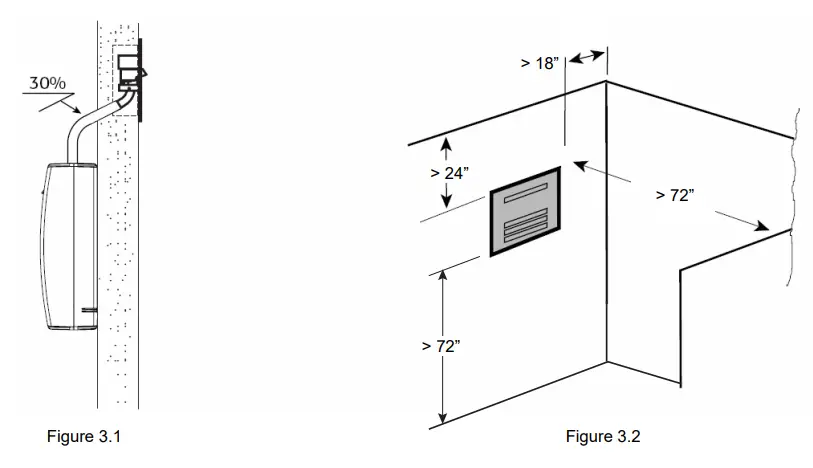 GENERALAire GF-RMB15R- Elite -Steam- Remote- Wall- Blower-fig-1