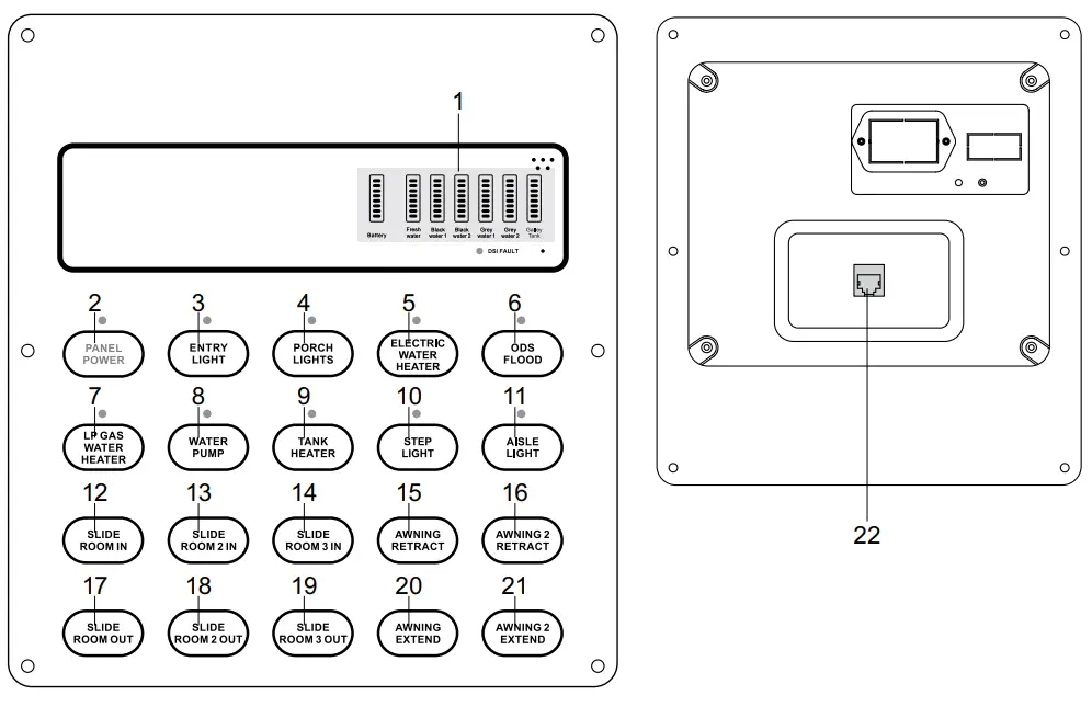 FOREST RIVER TP33 Control Panel-fig1