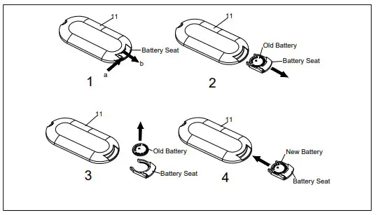 Sunny SF-E3959 Sitfit Motorized Under Desk Elliptical - Battery