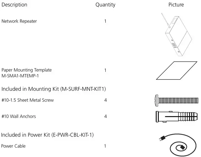 sapling SMA 4000 TalkBack Network Repeater Installation 1
