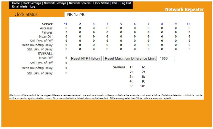 sapling SMA 4000 TalkBack Network Repeater - Web Interface - NTP Details