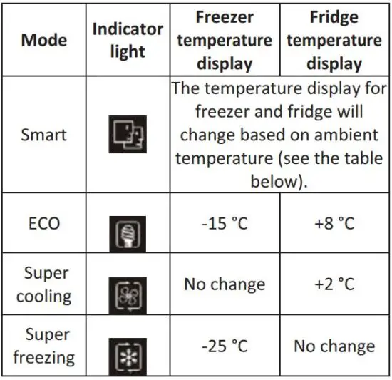 FIG 18 Door Open Alarm.JPG