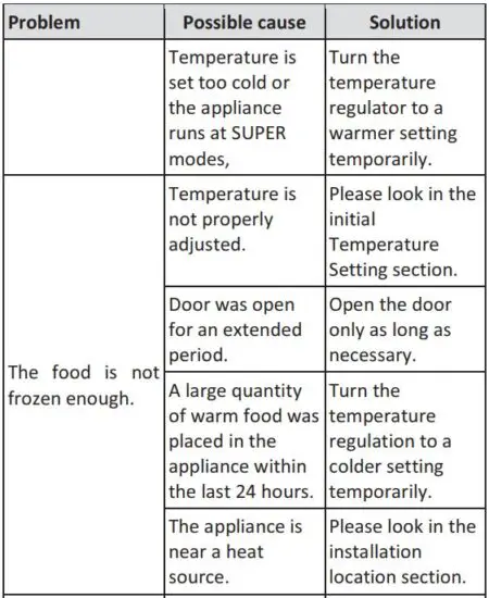 FIG 26 Troubleshooting.JPG