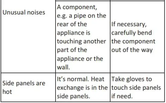 FIG 28 Troubleshooting.JPG
