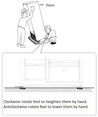 FIG 8 Levelling the refrigerator.JPG