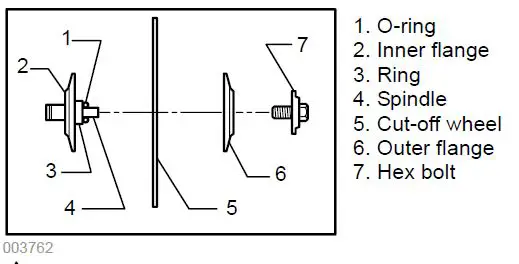 makita 2414EN Portable Cut-Off-11