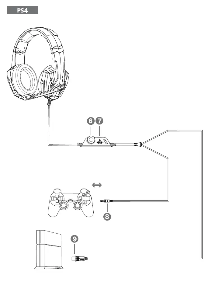 BENGOO-V-4-Gaming-Headset-for-Xbox-One-PS4-PC-Controller-Noise-Cancelling-Over-Ear-Headphones-with-Mic (3)