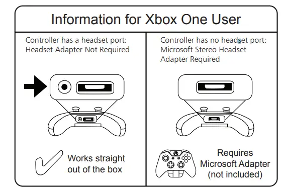 BENGOO-V-4-Gaming-Headset-for-Xbox-One-PS4-PC-Controller-Noise-Cancelling-Over-Ear-Headphones-with-Mic (4)