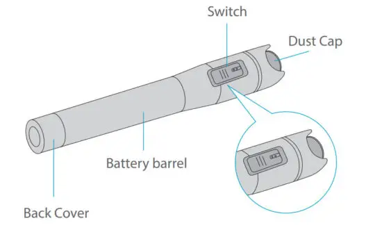 FS FVFL-204 Visual Fault Locator - figure 3