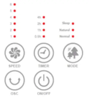 Bodin 354090 Adjustable Height Stand Fan - Control panel