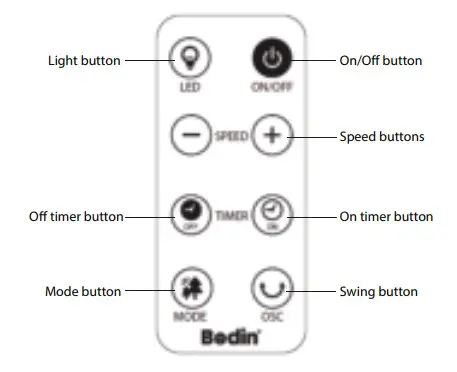 Bodin 354090 Adjustable Height Stand Fan - Remote control