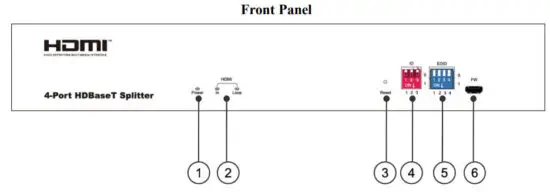 Washington 1x4 HDMI 2.0 HDBaseT Splitter - PANEL DESCRIPTIONS