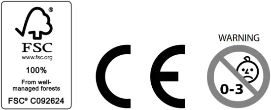 pragma C052.006.00 - Labels