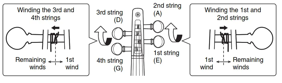 YAMAHA YSV104 Electric Violin - fig 7