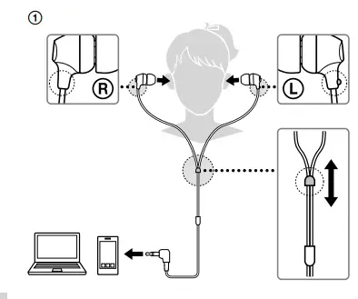 SONY MDR-EX15LP In-Ear Stereo Headphones 1