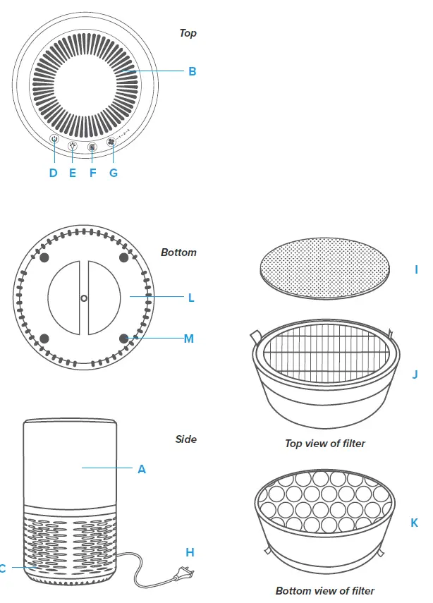levoit-LV-H132XR-True-HEPA-Air-Purifier-Fig-1