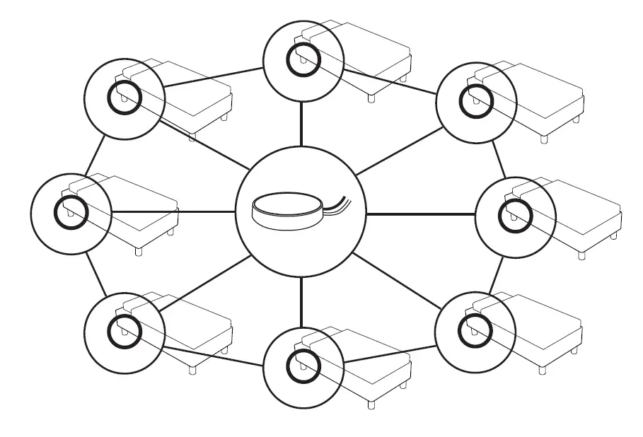 valpas VLPLEG IoT Device for Autonomous Bed Bug Prevention FIG 13