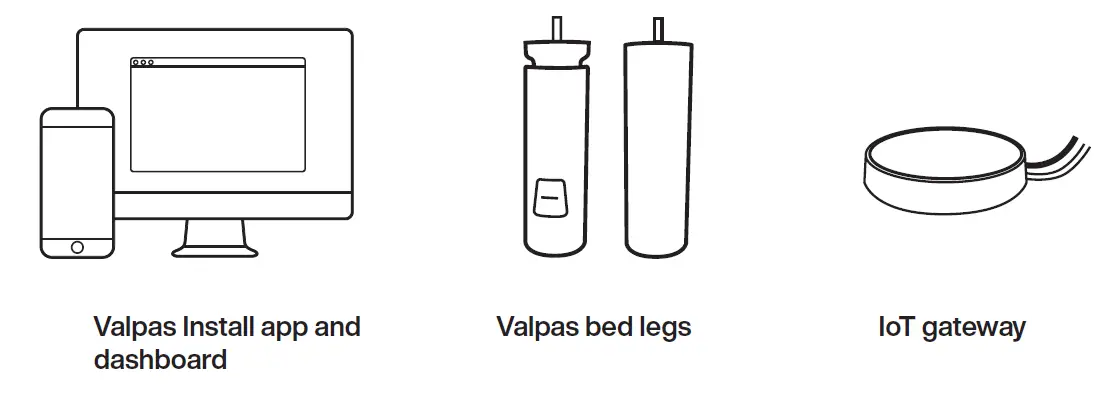 valpas VLPLEG IoT Device for Autonomous Bed Bug Prevention FIG 7