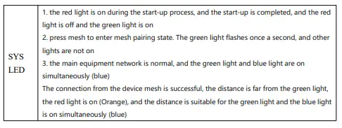 ZBT Z100 Gigabit Ports WIFI 6 Router-fig3