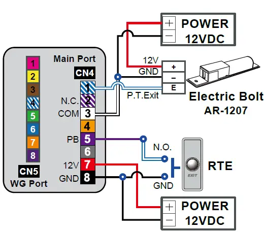 Connect to Electric Bolt