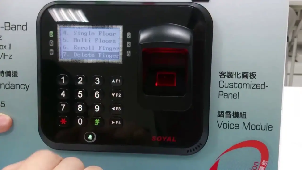 Soyal Ar-837-e Lcd Access Controller Installation Guide