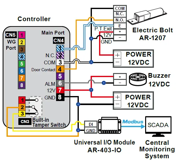 Tamper-Switch Alarm Wiring Method