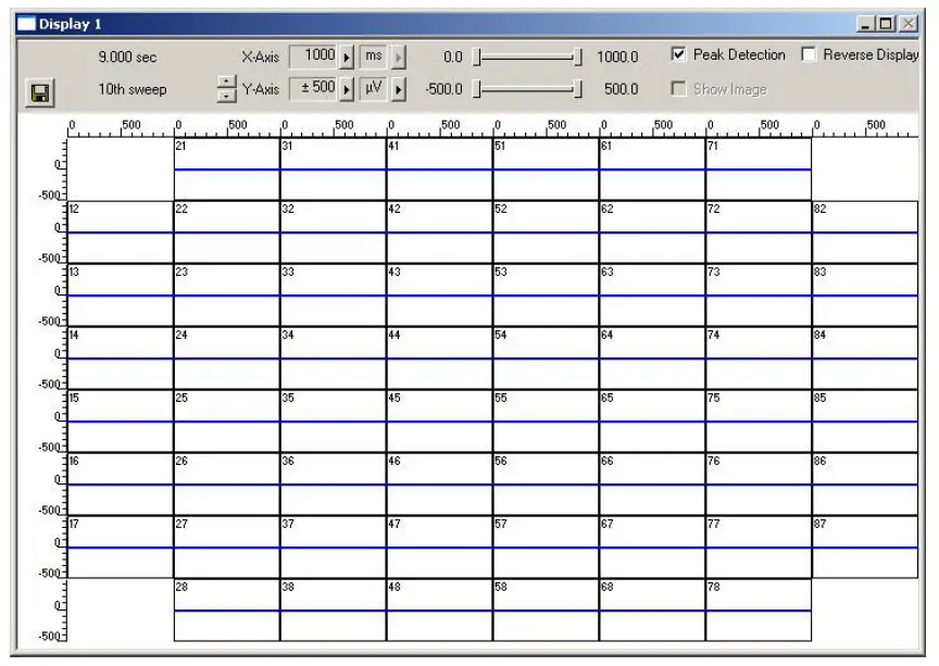 HB-MEA-Signal-Generator-Multi-Channel-Systems-12