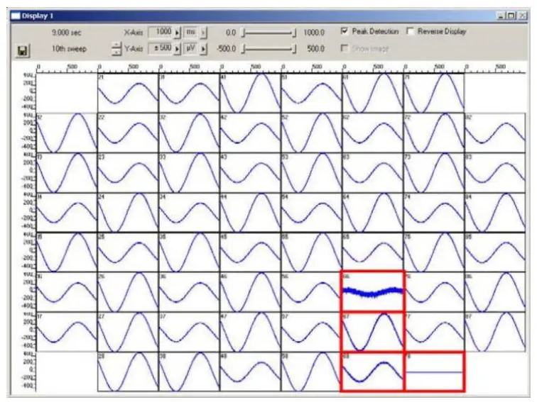 HB-MEA-Signal-Generator-Multi-Channel-Systems-14
