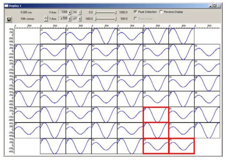 HB-MEA-Signal-Generator-Multi-Channel-Systems-15