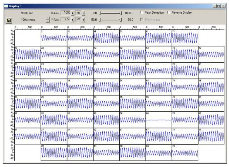 HB-MEA-Signal-Generator-Multi-Channel-Systems-5