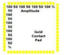 HB-MEA-Signal-Generator-Multi-Channel-Systems-6