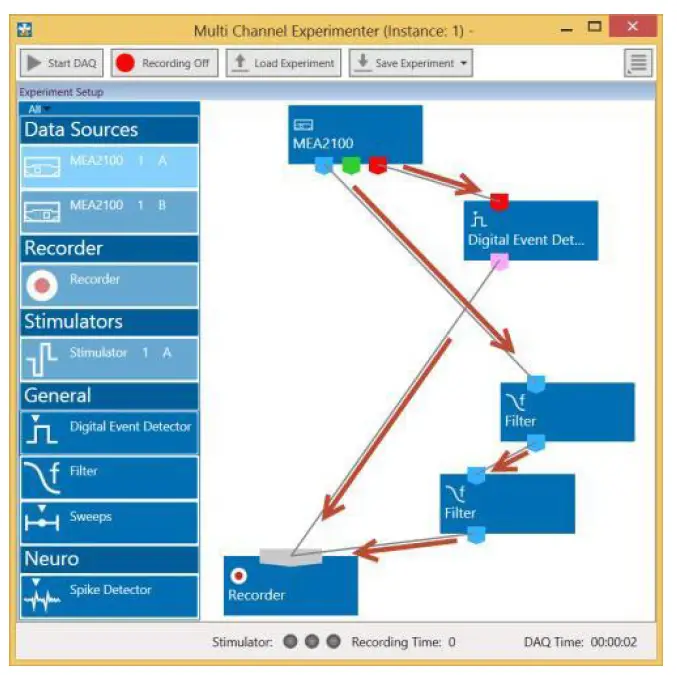 HB-MEA-Signal-Generator-Multi-Channel-Systems-7
