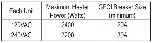 BLICHMANN-ENGINEERING-43013-Power-Controller-fig-7