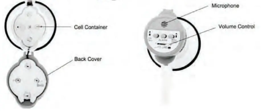 Pyle PMP40 Megaphone Speaker PRECAUTIONS 2