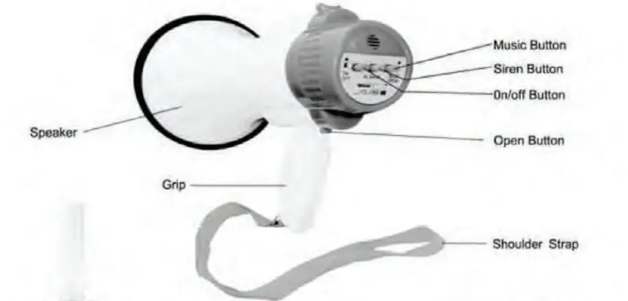 Pyle PMP40 Megaphone Speaker PRECAUTIONS