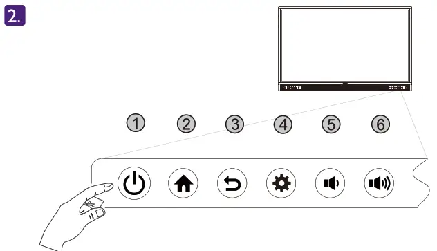 BenQ RP7502 Interactive Flat Panel -