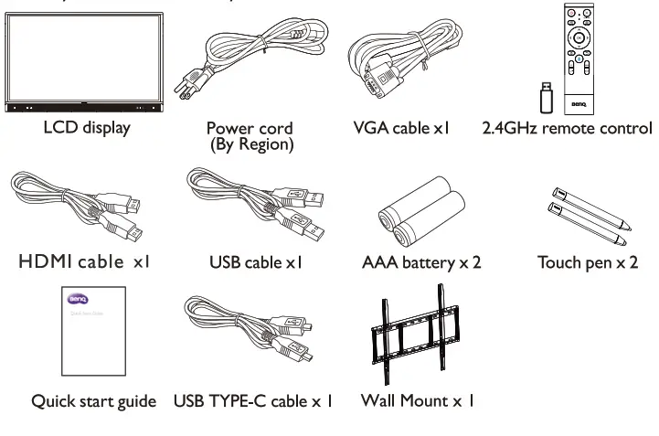 BenQ RP7502 Interactive Flat Panel - ply list