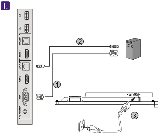 BenQ RP7502 Interactive Flat Panel