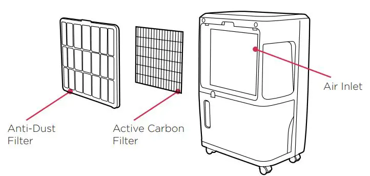 Dimplex-14L-everdri-Dehumidifier-fig-9