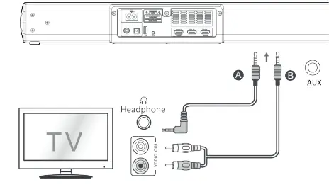 JVC TH-E851B Soundbar with Wireless Subwoofer-11