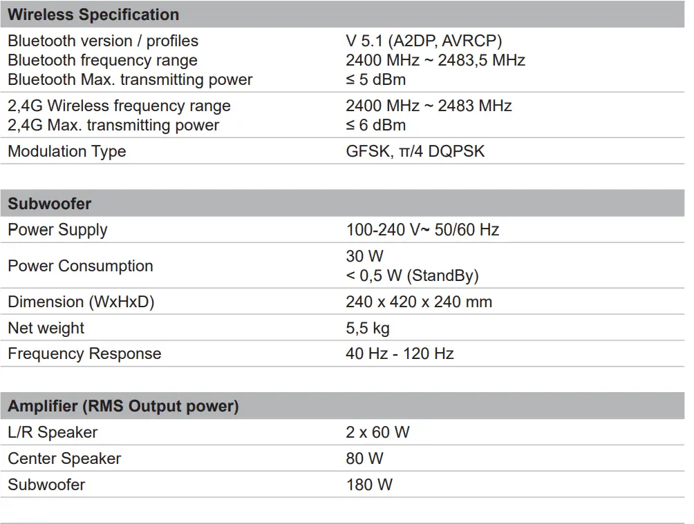 JVC TH-E851B Soundbar with Wireless Subwoofer-14