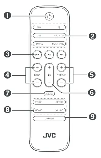 JVC TH-E851B Soundbar with Wireless Subwoofer-4