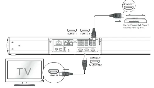 JVC TH-E851B Soundbar with Wireless Subwoofer-8