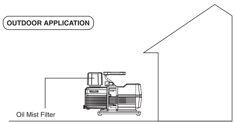 VALUE VRP-15DN Dual Stage Vacuum Pump-fig5