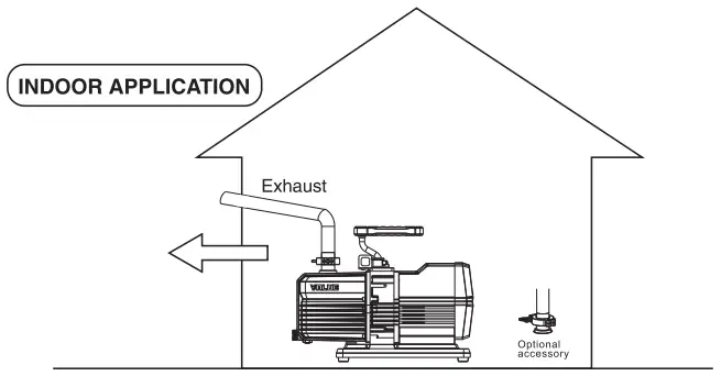 VALUE VRP-15DN Dual Stage Vacuum Pump-fig6
