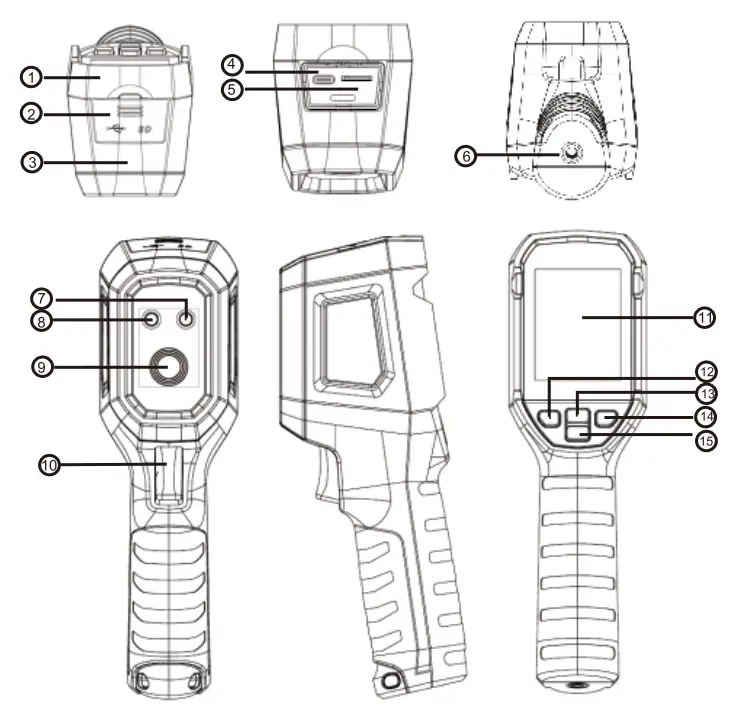 triplett IRTC400 Thermal Imager - fig2