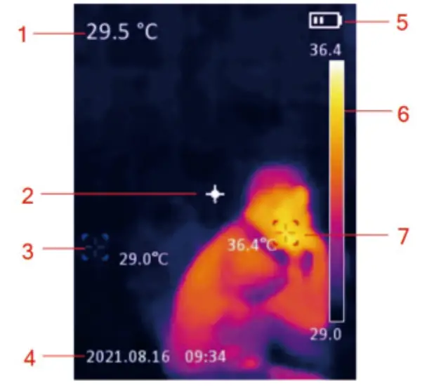triplett IRTC400 Thermal Imager - fig3