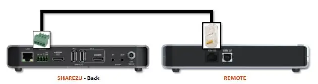 INOGENI-SHARE2-U-CAM300-Remote-fig-2