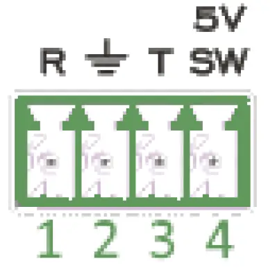 INOGENI-SHARE2-U-CAM300-Remote-fig-3