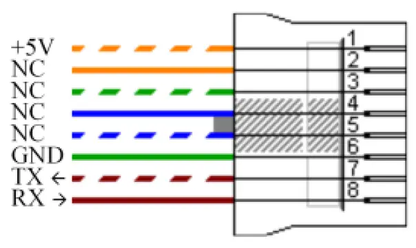 INOGENI-SHARE2-U-CAM300-Remote-fig-4